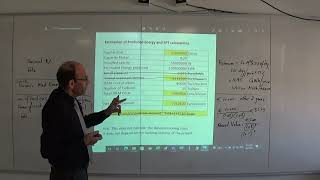 Levelized Cost of Energy LCOE Example on a Wind Turbine b Discount Rate 382022 [upl. by Drahsar]