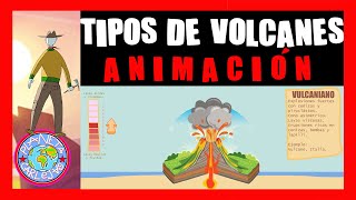 TIPOS DE VOLCANES ANIMACION [upl. by Otrebla]