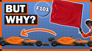 Why Are F1 Drivers Unlapped After A Red Flag [upl. by Nosemyaj]