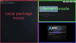 Arch Linux any Tool Assisted Speedrun TAS 0043 [upl. by Aicenra496]