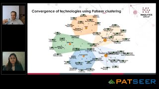 How to Reduce Risks of RampD and How to Find New Ideas Using PatSeer [upl. by Sharleen]