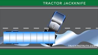 What Happens In A Tractor Jackknife  TruckingTruthcom [upl. by Nerha]