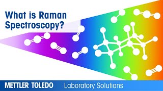 What is Raman Spectroscopy [upl. by Aihcrop]