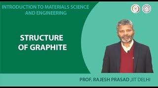 Structure of graphite [upl. by Lizette]