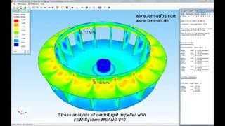 Centrifugal Stress FEMFEAAnalysis [upl. by Ernestine490]