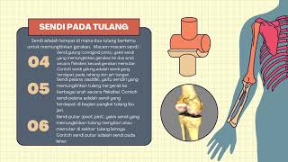 RINGKASAN MATERIIPAS BAB 1 KELAS VIKULMER [upl. by Bonner]