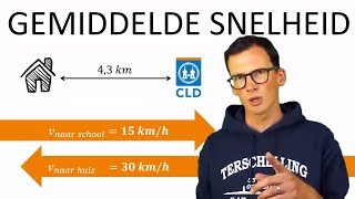 natuurkunde uitleg GEMIDDELDE SNELHEID [upl. by Heyer]