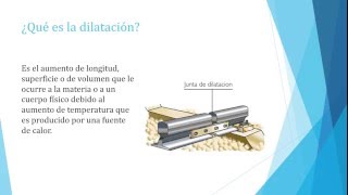 Ejercicios de fisica  Dilatacion lineal [upl. by Arised]