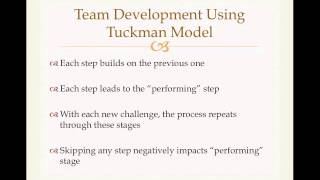 Tuckman Model of Team Development [upl. by Silvano]