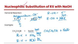 Substitution Reactions  Organic Chemistry [upl. by Alehcim792]