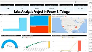 Sales Analysis Project in Power BI Telugu  Power BI Telugu [upl. by Gaidano125]