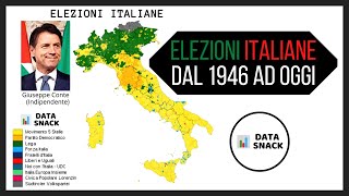 ELEZIONI POLITICHE ITALIANE  Dal 1946 ad Oggi [upl. by Morgana]