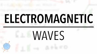 Electromagnetic Waves  Orthogonality [upl. by Oluas]