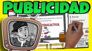 📺 La PUBLICIDAD 📺 para NIÑOS de PRIMARIA [upl. by Esbenshade]