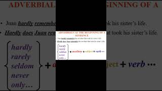 ADVERBIALS in Sentence english adverb englishgrammar englishlanguage adverbials senence [upl. by Ahsenik345]