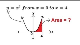 Calculus 2  Finding the Area Under the Curve 1 of 10 [upl. by Wally]