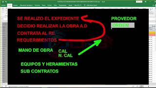 VALORIZACIONES DE OBRAS POR ADMINISTRACION DIRRECTA CON PLANTILLA EXCEL 2023 [upl. by Asyla]