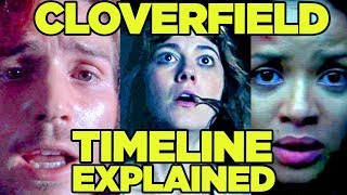 Cloverfield Paradox TIMELINE EXPLAINED Cloverfield Easter Eggs [upl. by Hooker756]