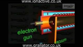 The Linear Accelerator LINAC  Part 1  Radiation Protection [upl. by Trever977]