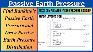 Rankines Passive Earth Pressure Distribution on Three Layered Soil with Water Table and Surcharge [upl. by Eellac]