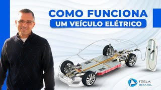 Como Funciona um Veículo Elétrico [upl. by Moffitt]