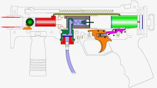 How a Tippmann A5 Works [upl. by Soisanahta]