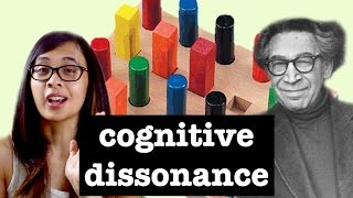 What is Cognitive Dissonance Theory [upl. by Melena]