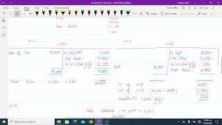 Lec 5 Practical Guide to Prepar CSOFP amp CSOCI – Consolidation Made Easy [upl. by Grey]