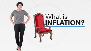 What Is Inflation [upl. by Mazlack]