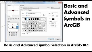 Symbols and styles in ArcGIS  Basic and Advanced Symbol Selection in ArcGIS [upl. by Grethel443]