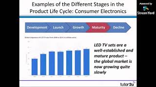 New Product Development and Product life cycle strategies [upl. by Aitat]