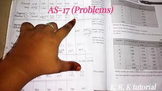 Accounting Standard 17 Segment reporting  problems May2024 caintergroup1 canewsyllabus icai [upl. by Averyl833]