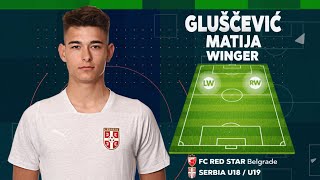 Gluscevic Matija 2021 [upl. by Flanders]