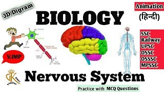 Central Nervous System Topic in Hindi  Biology  Brain Spinal Cord  Science  GK MASTER [upl. by Bradwell]