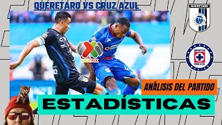 Comentamos estadísticas datos y análisis del Queretaro vs Cruz Azul por la Liga MX 2024 [upl. by Atikam]