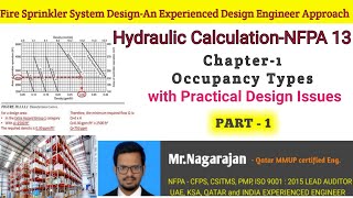 Chapter 1Part 1Sprinkler System DesignHydraulic Calculations with Practical Design IssuesNFPA 13 [upl. by Cutlor24]