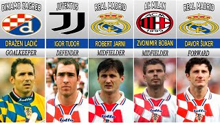 1998 WORLD CUP CROATIA SQUAD [upl. by Ennairod]