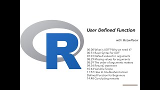 R Basics User Defined Functions in R [upl. by Aiela]