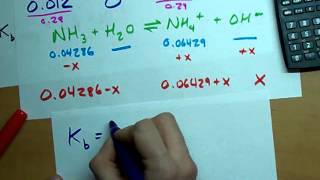 Superfast NH3  HCl Titration Strong AcidWeak Base [upl. by Nosoj]