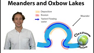 Meanders and Oxbow lakes [upl. by Yesnil622]