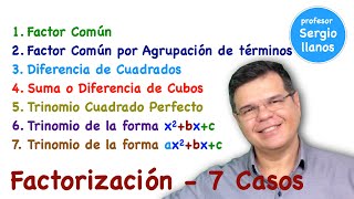 Casos de Factorización Los 7 métodos más usados [upl. by Gerardo]