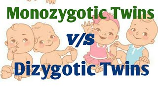 Monozygotic Twins vs Dizygotic Twins  Biology  obgenglishहिंदी [upl. by Belldas]