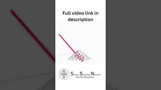 UVVis Spectroscopy Simplified [upl. by Jorge]