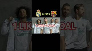 Real Madrid end Barcellona [upl. by Sallad]