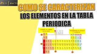 Como se comporta la electronegatividad radio atomico afinidad electronica en la tabla periodica [upl. by Mosira]