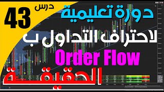 دروس التداول  سلسلة حول الفوت برنت  درس COURS DE FOOTPRINT LESSON 43 [upl. by Tnilc]