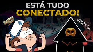 GRAVITY FALLS é um local de teste para a SOCIEDADE SECRETA Teoria Inside Job [upl. by Eelrefinnej]