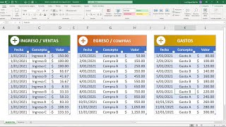 Como llevar la contabilidad de un negocio con Excel [upl. by Yaron]