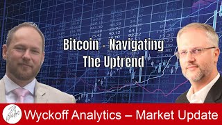 Navigating the Bitcoin Uptrend  Wyckoff Tape Reading Lab  11062024 [upl. by Aubin]