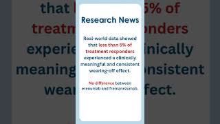 Do CGRP Monoclonal Antibodies wear off at the end of the month chronicmigraine migraine [upl. by Ellimac]